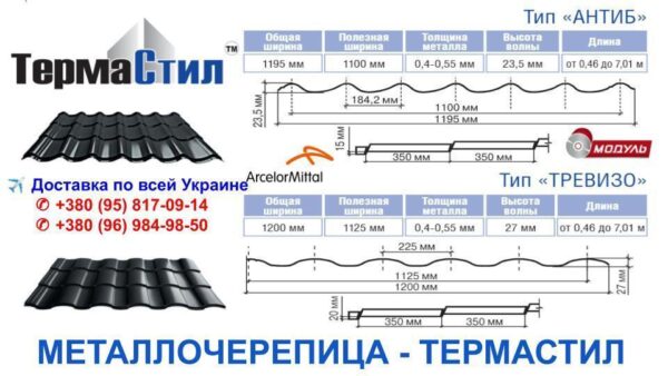 Металочерепиця Градо 0,5 мм RAL 7024 MAT (ArcelorMittal) Н 350/20 мм — изображение 10
