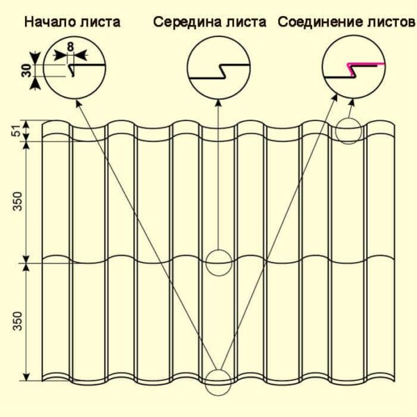 Arad модульна черепиця 0.5 мм RR 033 Purmat Pruszynski прихований монтаж — изображение 4