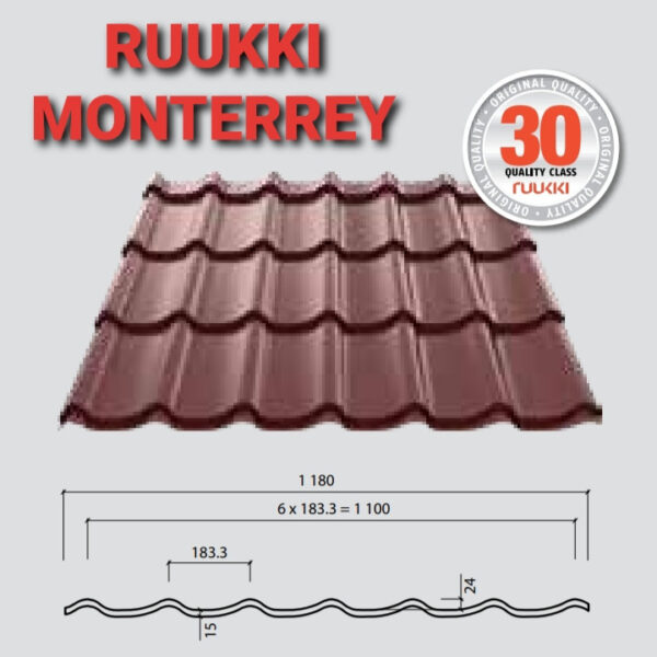 Металочерепиця 0,45 мм RUUKKI Monterrey / Монтеррей / Синя / RR 35 / — изображение 8