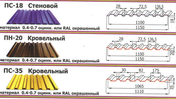 Профнастил ПС-20 RAL 9006 | PE | 0.4 | Nippon — изображение 8