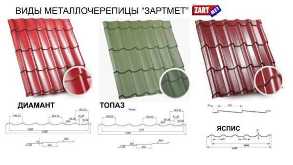 Металочерепиця Діамант МАТ 0,45 мм Словаччина ZARTMET — изображение 2
