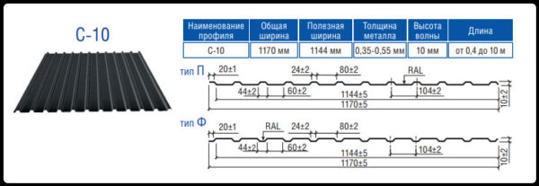Профнастил С-10 / 0,45 мм / RAL 7024 / РЕМА / Термастил — изображение 9