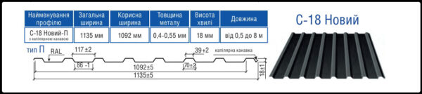 Профнастил - С 18 Новый / RAL 7024 | 0,5мм / ArcelorMittall / Польша. — изображение 10
