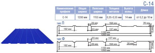 Профнастил стеновой С -14 с микрорибером | RAL 9006 | 0,5 мм | ArcelorMittal — изображение 5