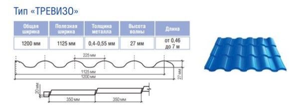 Металочерепиця Тревізо 0,45 мм Ral 7024 мат ThermaSteel Італія — изображение 4