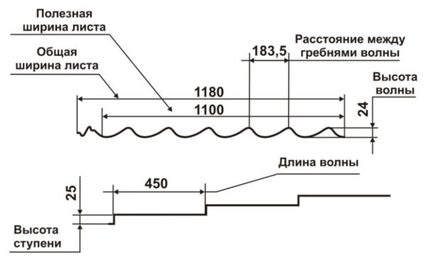 Металочерепиця Rauni RAL 1015 (бежева) PE 0,45 Premium — изображение 2