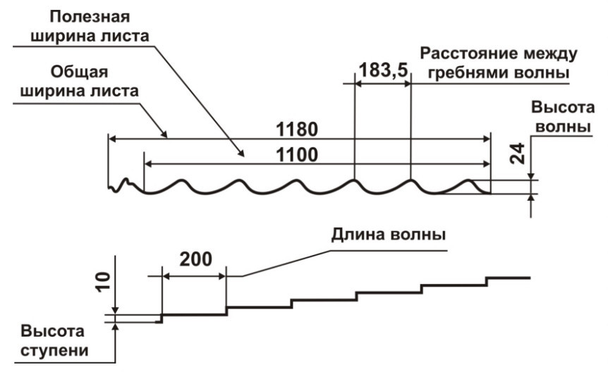Металочерепиця матова — Rauni RAL 3005 Корея MAT 0,45 Mini