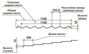 Металочерепиця Мегасіті крок міні 200 мм RAL 9006 0,4 Китай