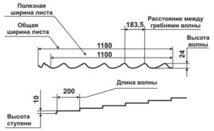 Металочерепиця Rauni Mini (колір 3005, глянець)