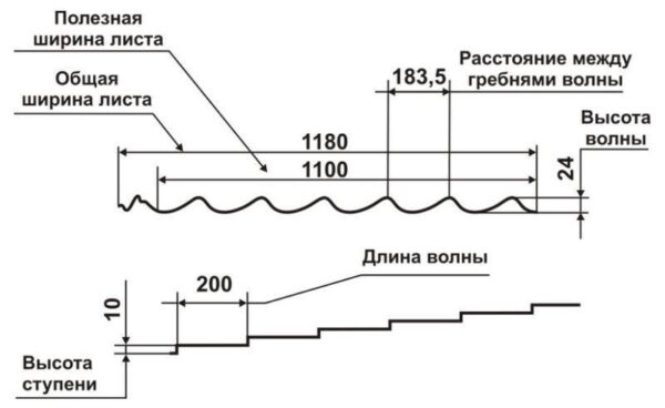 Металочерепиця Rauni Mini (колір 3005, глянець)