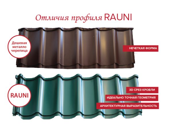 Отличия Металлочерепица Rauni standart