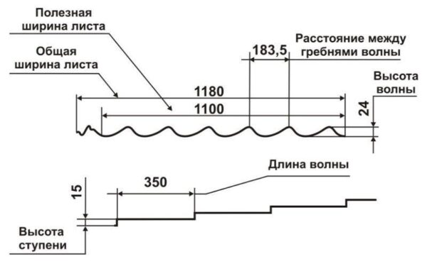 Металочерепиця RAUNI RAL 9006 (срібляста) PE 0,45 STANDART метал Китай — изображение 2
