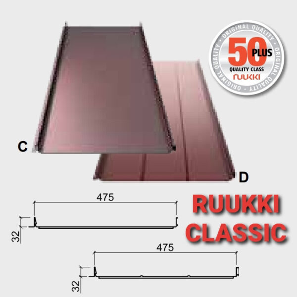 Кровельные фальцы-Ruukki Classic Premium- 0.6 мм  embossed, фальцевая кровля из Финляндии. — изображение 3