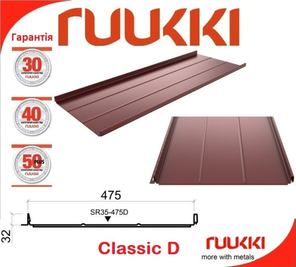 Фальцевая кровельная панель Ruukki Classic Pural Matt BT — изображение 4