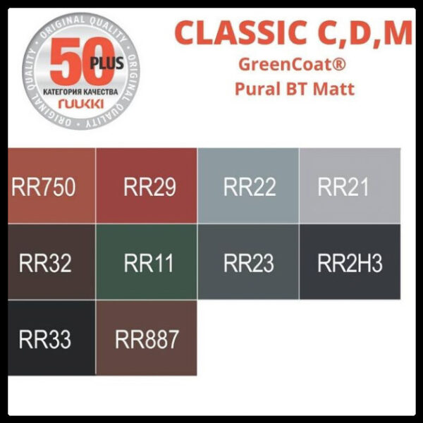 Фальцевая кровельная панель Ruukki Classic Pural Matt BT — изображение 7