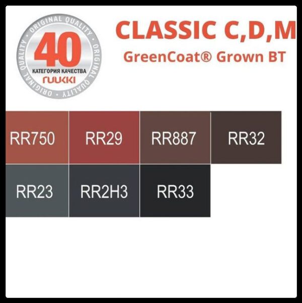 Фальцевая кровельная панель Ruukki Classic Pural Matt BT — изображение 10